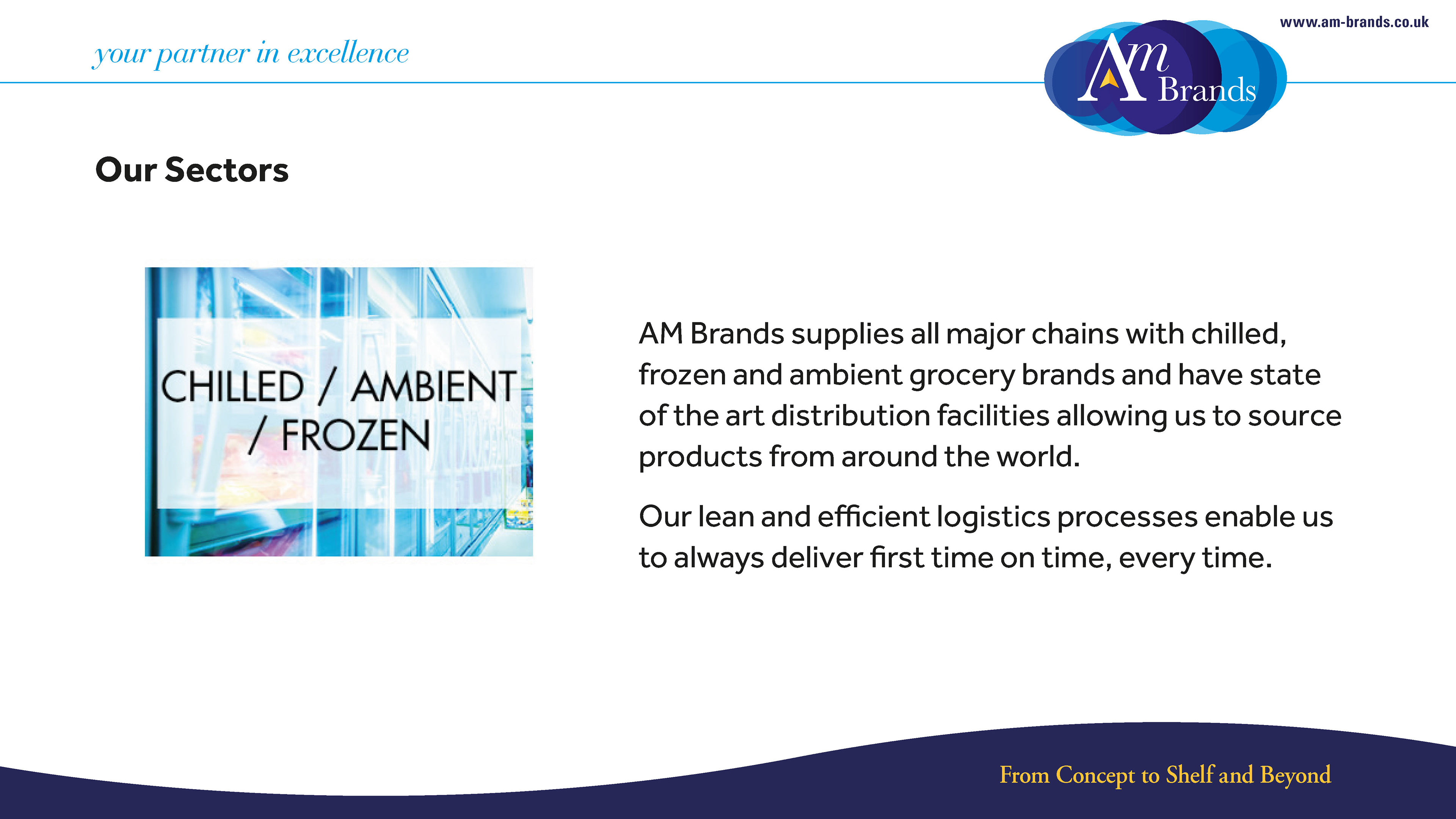 AM Brands — image 6